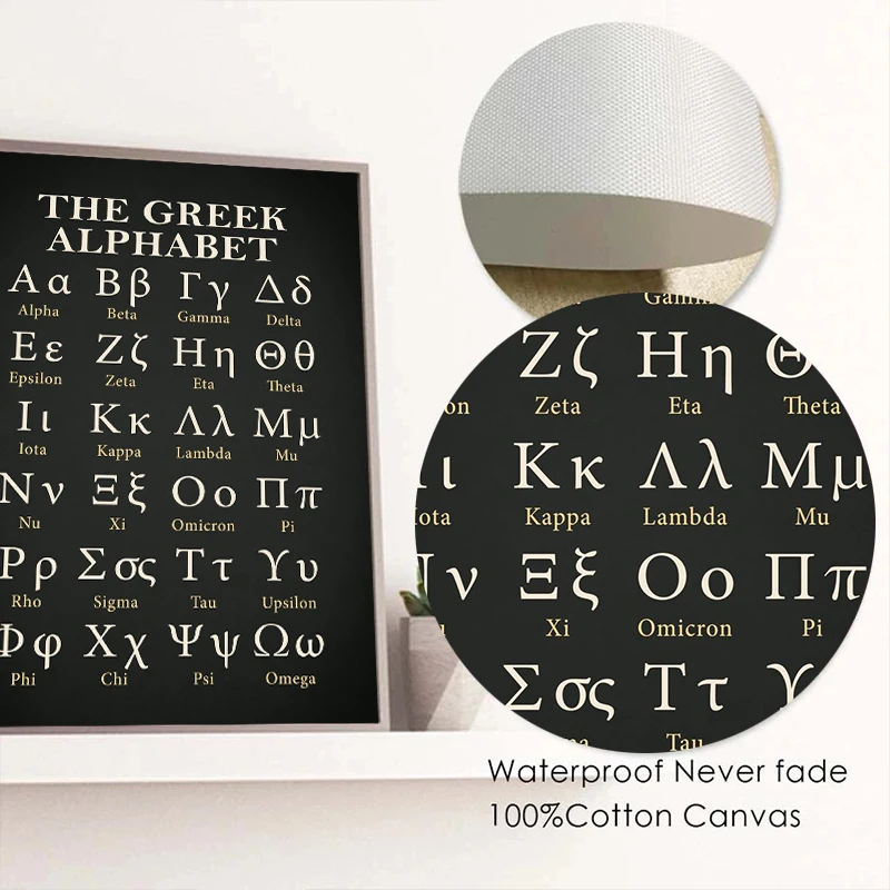 Greek Alphabet Educational Art Canvas – Mathematics Poster for Classroom & Home Decor