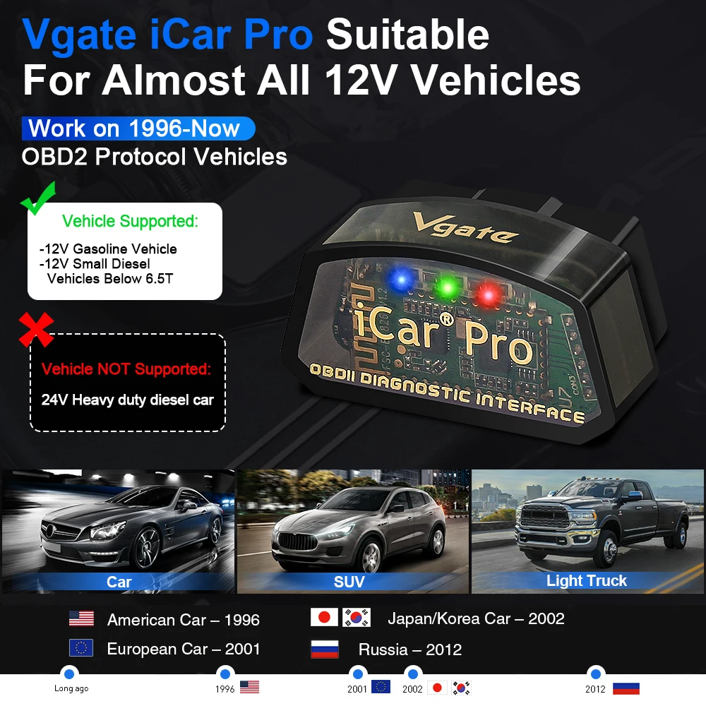 Vgate iCar Pro elm327 V2.3 OBD 2 OBD2 strumenti diagnostici per auto WIFI Bluetooth 4.0 per Android/IOS BT3.0 per Scanner per auto Android ODB2