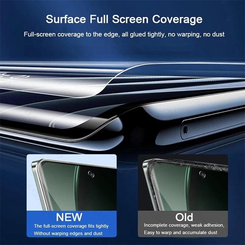 6-in-1 Hydrogel Film Screen Protector with Camera Glass