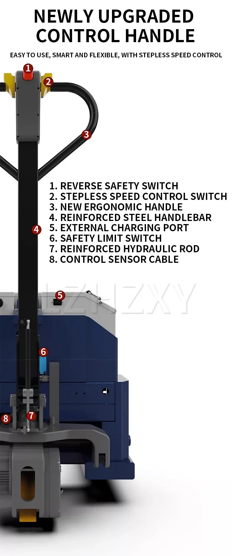 3-Ton Electric Forklifts, 30A/40A/50A/60A Hydraulic Pallet Trucks, Semi-Electric
