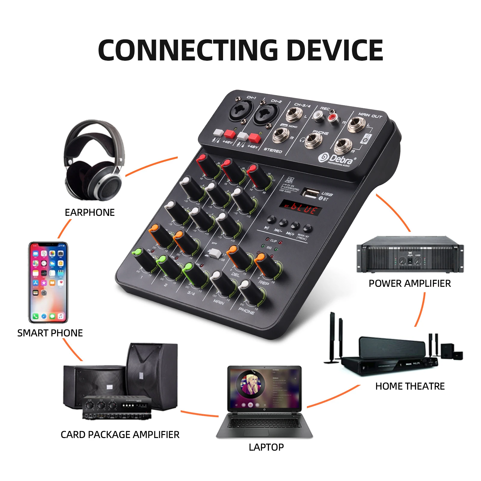 dsc-products