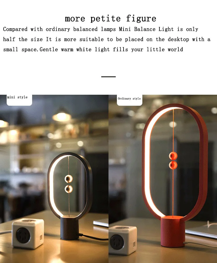 Mini Lampe LED Pour Maison De Poupée – 6 Couleurs Au Choix – Boîtier Piles Inclus – Décoration Et Accessoire DIY