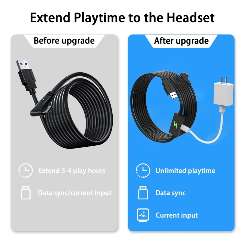 Vrlinkケーブル,2/quest 1/Pico 4 V USB Cタイプケーブル,充電器 