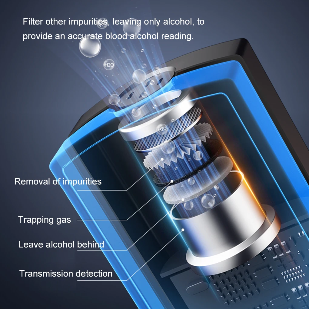 USB Rechargeable Digital Non-Contact Breathalyzer Air Blowing Alcohol Tester Portable Driver Drunk Breath Alcohol Tester