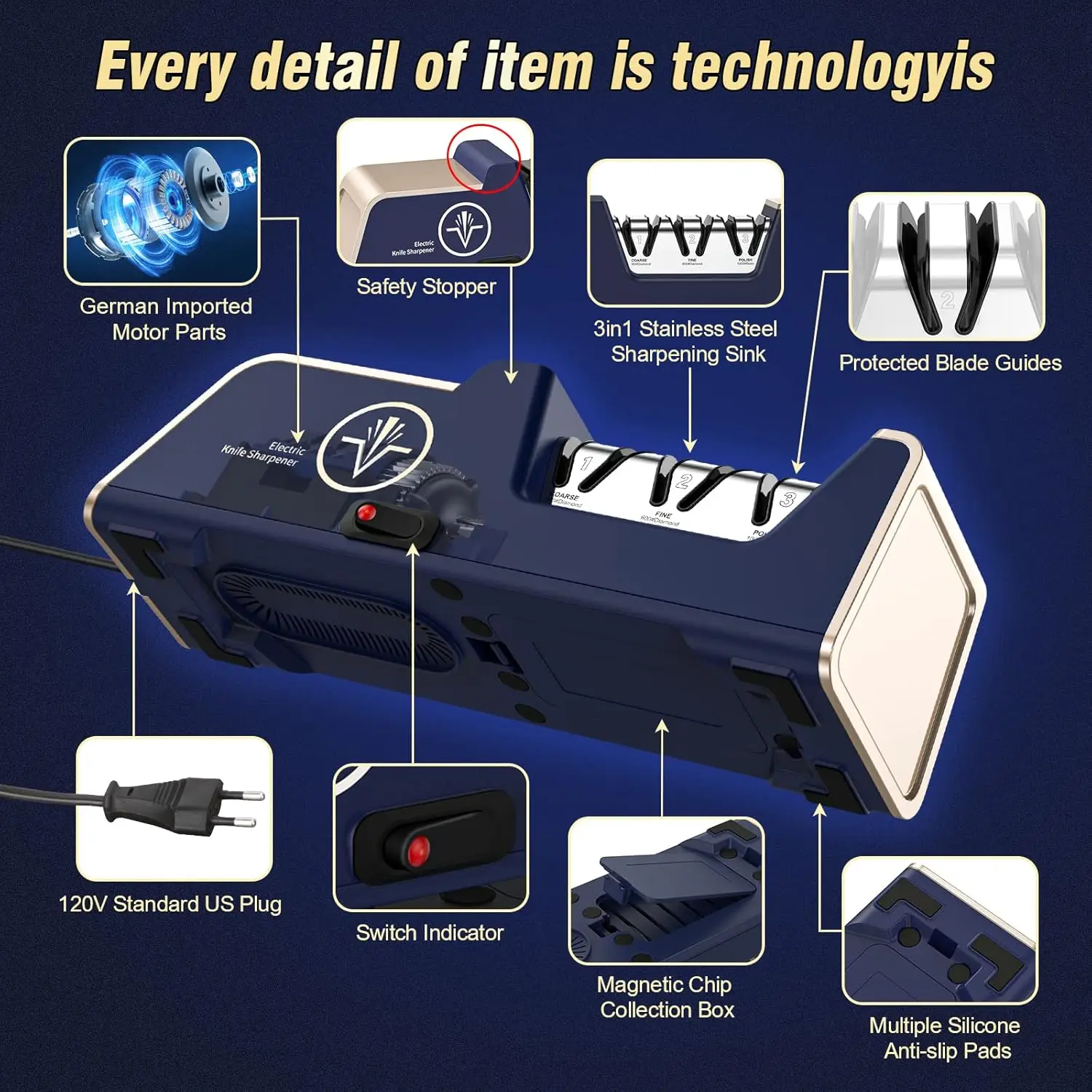 Professional Electric Knife Sharpener with 100% Diamond Abrasives and Precision Angle Guides 2