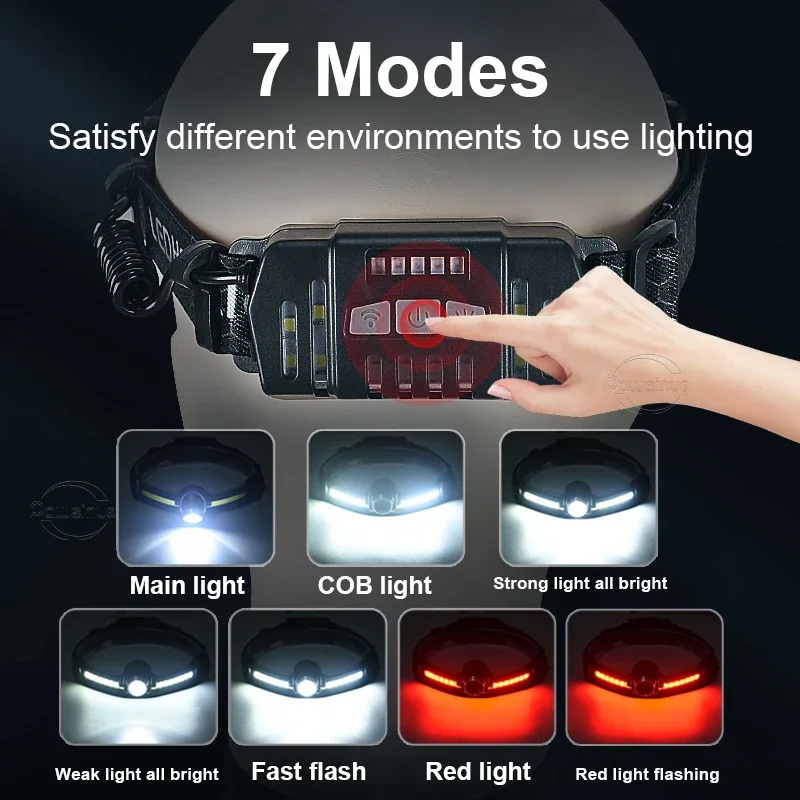 Powerful LED headlight 7 mode XPE+COB sensor for fishing, cycling and night running