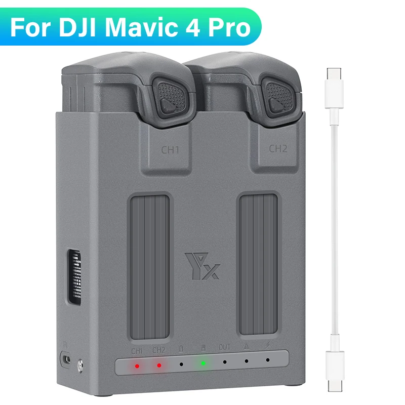 dsc-products