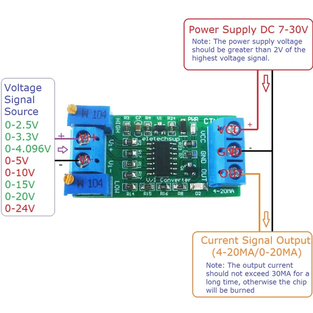 Convertitore Tensione-Corrente 0-10V A 0-20mA - Modulo V/C Per Automazione, Controlli Industriali - Foto 3