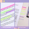 Highlighter Tape，1280 Pcs Long Transparent Highlighter Strips Page Markers Tabs for Annotating Books Removable Clear Highlighter 4