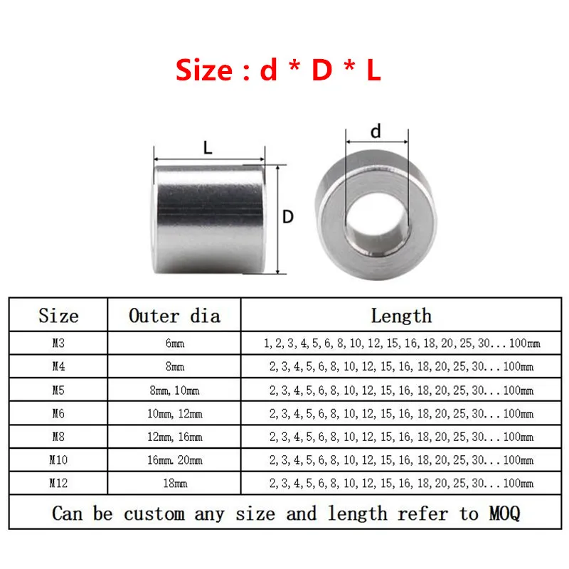 M3 M4 M5 M6 M8 M10 Aluminum Bushing Washer Gasket Round Hollow No Thread Standoff Spacer 5/10pc Thickness 2/3/4/5/6/8/10/12/30mm