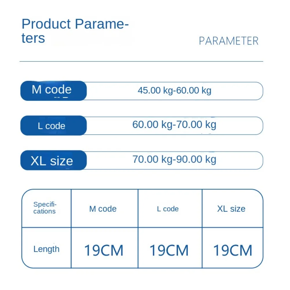 Рисунок 5 - Летняя тонкая защита для колена