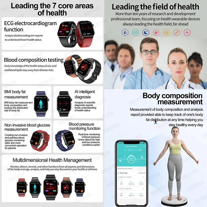 �Ƿ� ��� ����Ʈ ��ġ ������ ����, ���� ��� 150 + ������ �������� ��ȭ, �ǰ� ����Ʈ��ġ, ECG + PPG, 2024 ����ǰ