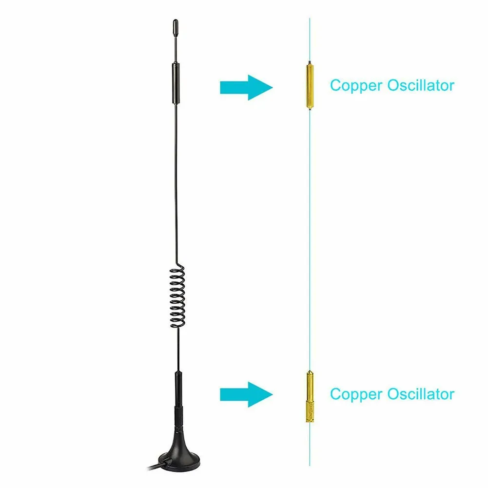 Antenna Hnt Helium Miner 5.8Dbi-7Dbi 868Mhz 915Mhz Lora Sma Rp-Sma Antenna Omnidirezionale Maschio 10 Piedi