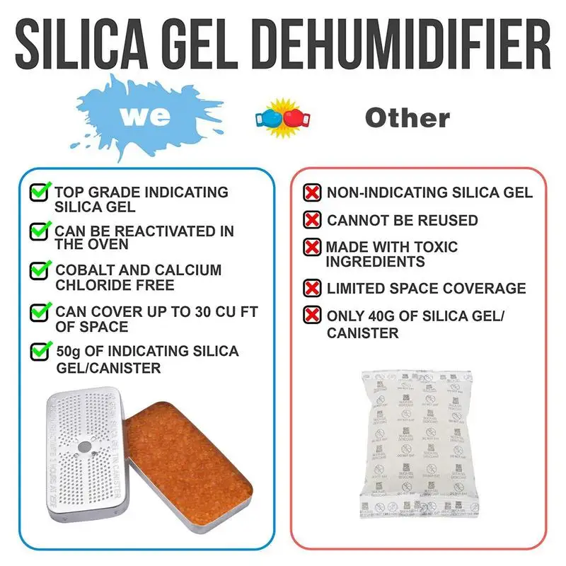 Car Dehumidifier Moisture Absorber Box Universal Silica Gel Dehumidifier Reusable Car Aluminum Dehumidification Box