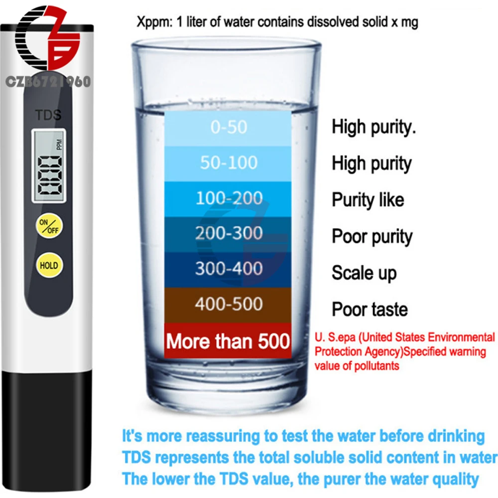 TDS PH Meter Digital Water Tester 0-9990ppm Drinking Water Quality Analyzer Monitor Filter Rapid Test Aquarium Hydroponics Pools 3