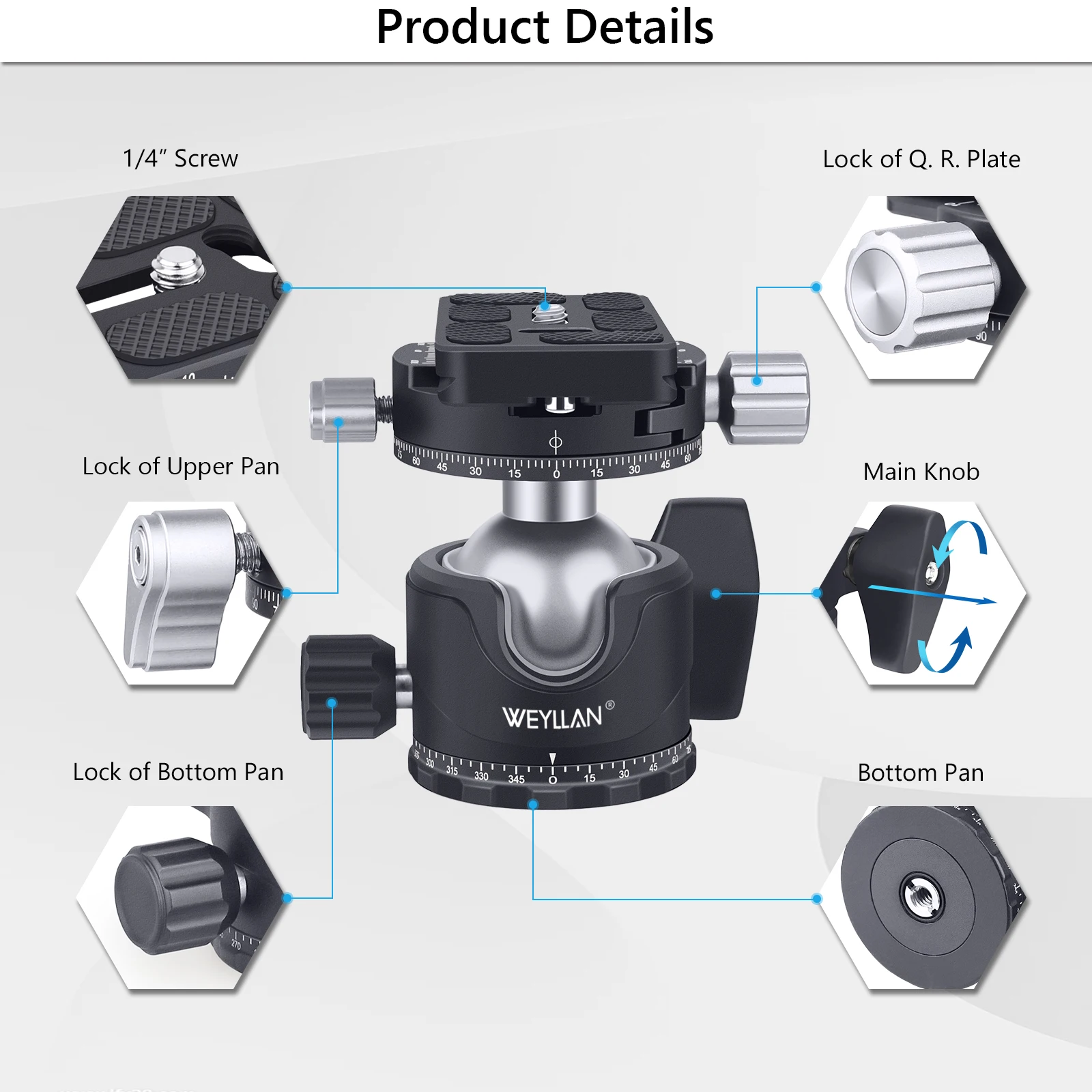 Tripod Head 720&deg; Dual Panorama Professional Video Ball Head Mount Low Profile Quick Release Plate Ballhead DSLR Camera EB36R tripod ball head camera panoramic head
