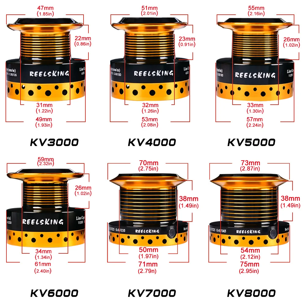 Hot Sale Japan Spinning Reel 13-23KG Drag Carp Fishing Reel Front and Rear Drag System Freshwater Spinning Reels