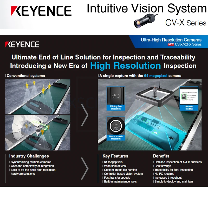 ο Keyence CA-HF2100C CA-HF2100M 21MP   ī޶