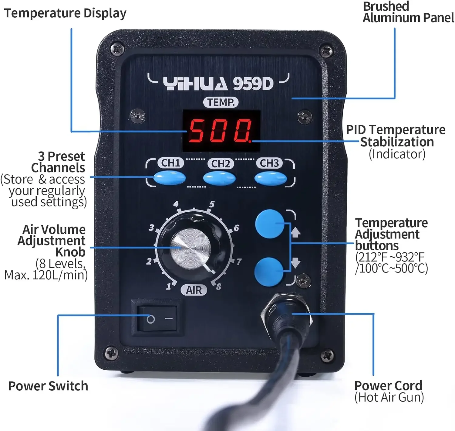 959D-Digital Hot Air Rework Station High Power with 3 Memories, Airflow Efficiency &deg;F /&deg;C Display Accurate Temp 212&deg;F~932&deg;F