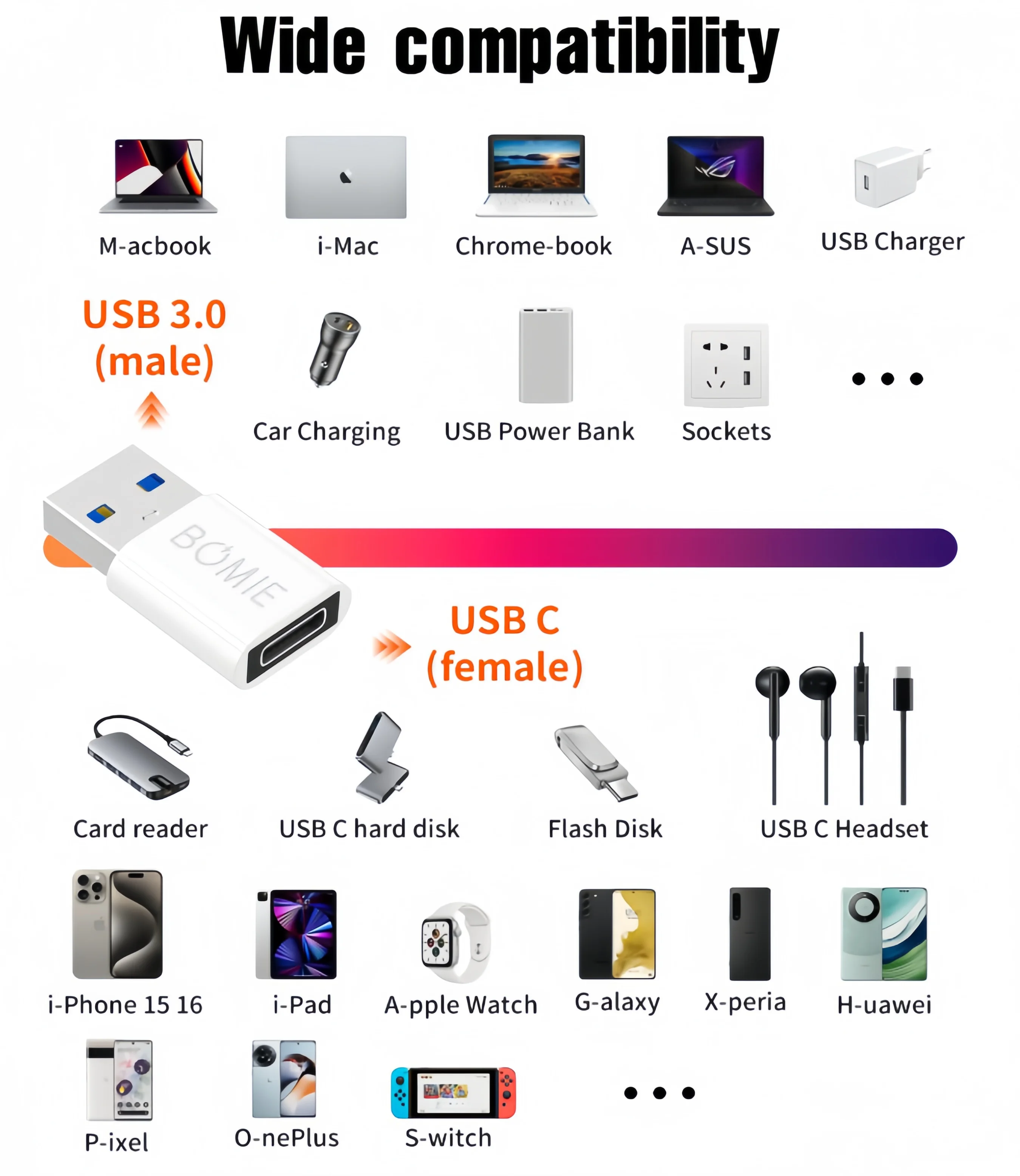 맥북 아이폰 15 16 17 프로 맥스 워치 패드 갤럭시 노트북 태블릿용 타입-C 여성용-USB 3.0 남성용 어댑터