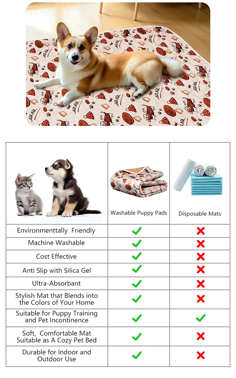 BIAI Winter New non-slip Mat for Pets Waterproof Dog Pee Pad Breathable Cat Mat Washable Pet Diaper Pad High Absorbent Pet Mat