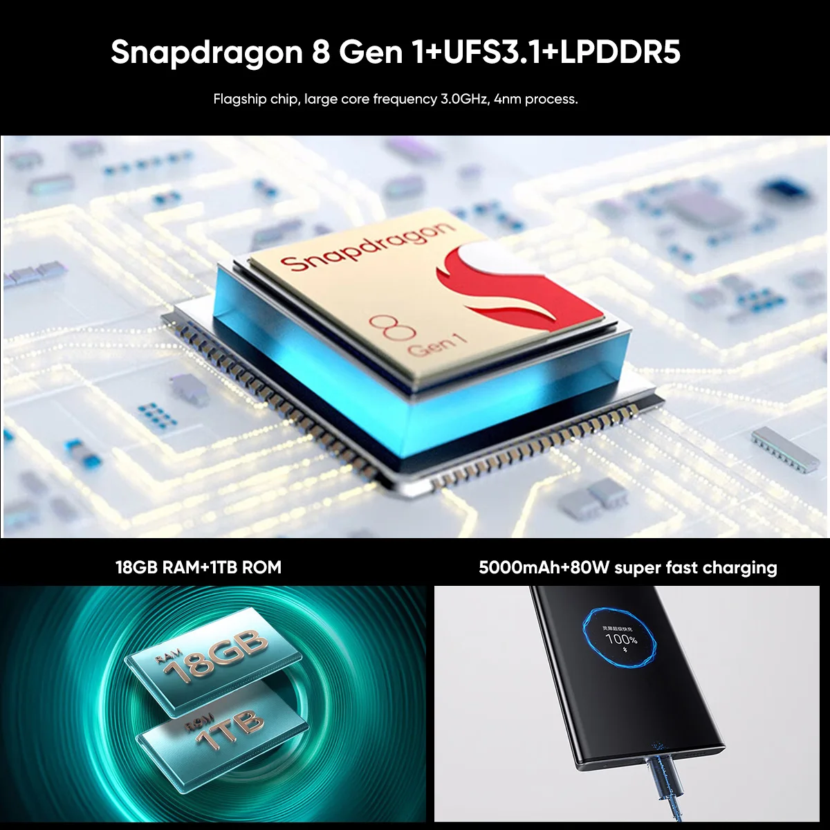 ZTE Axon 40 Ultra Space edition 5G Unlocked Smartphone with UDC Tech Snapdragon 8Gen1 6.8" 120Hz AMOLED Screen Dual SIM 18GB+1TB 4