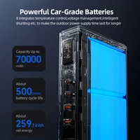 70000mAh Rechargeable LED Camping Emergency Lantern - Image 6