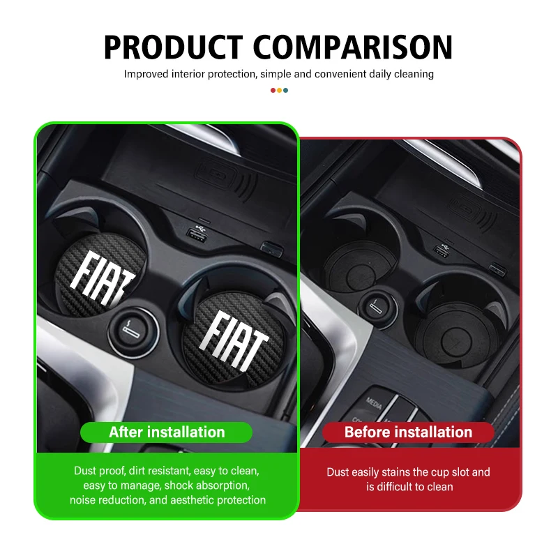 Car Cup Holder Insert Pad Anti-Slip Mat Coaster 2pcs for Fiat Tipo Panda Brave Stilo Palio Ducato Freemont Doblo