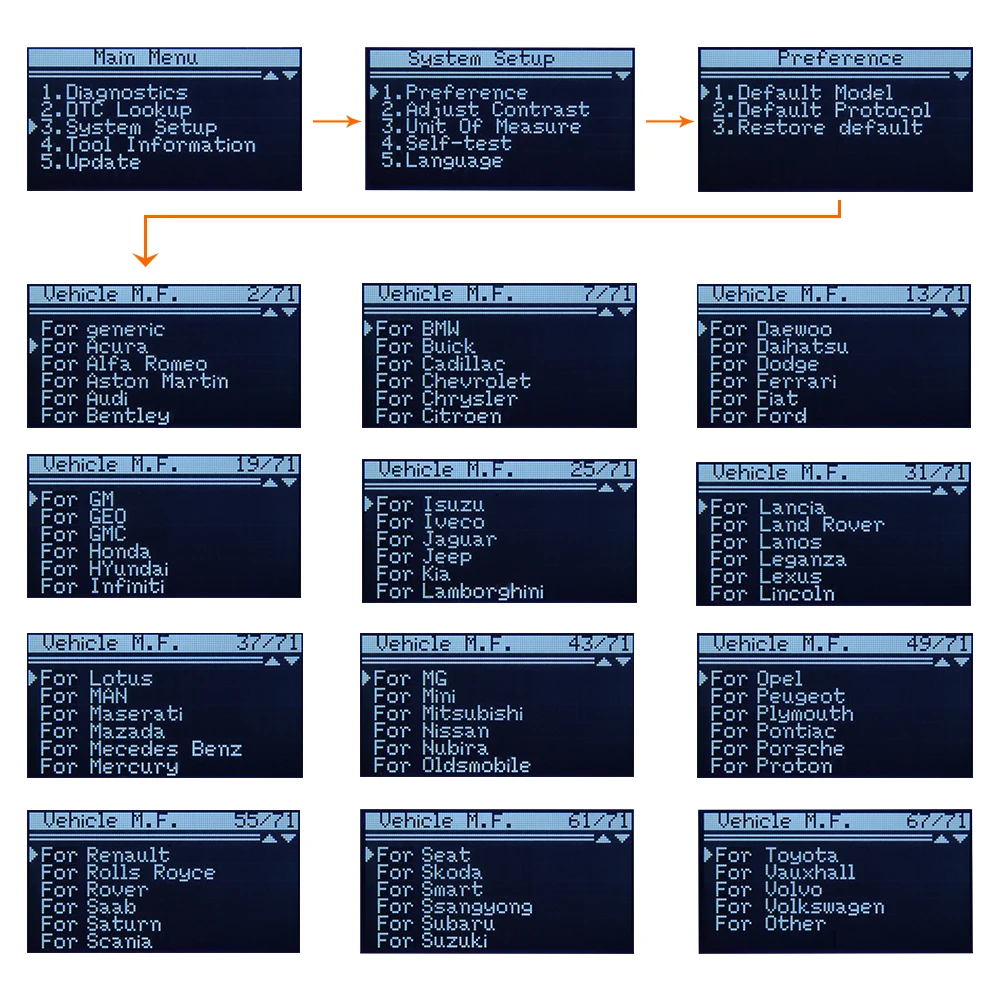 Vgate VS890 OBD2 Scanner Support ISO15031 SAE J1979 Code Reader Diagnostic Tool Live Data Read Clear Fault Code