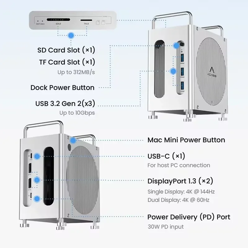 Acasis USB-C 40Gbps 도킹 스테이션 및 듀얼 베이 M.2 NVME 슬롯 16TB DP 144HZ TF/SD 4.0 PD 30W Mac Mini M4/Pro용 8-in-1