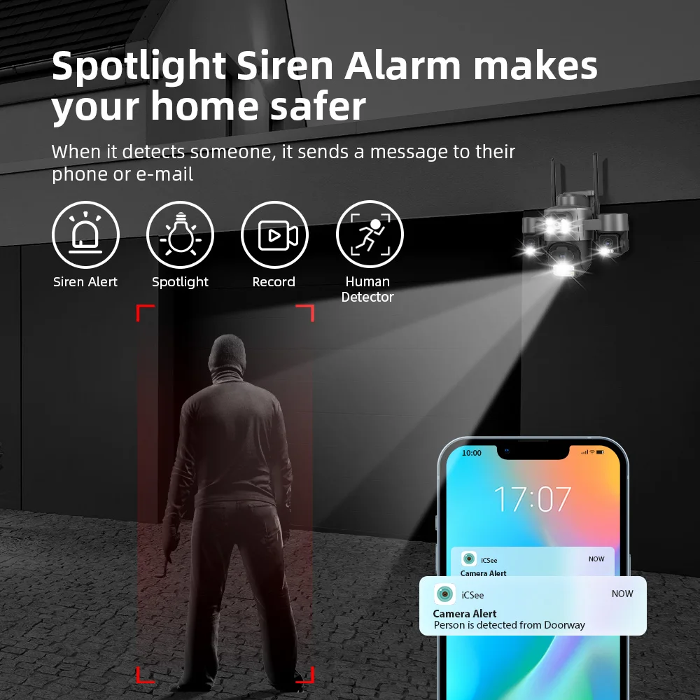Three Screen Three Lens 15MP HD WIFI IP Camera 8MP Dual Lens Camera Auto Tracking IP66 Waterproof CCTV Video Security Cam iCsee 3