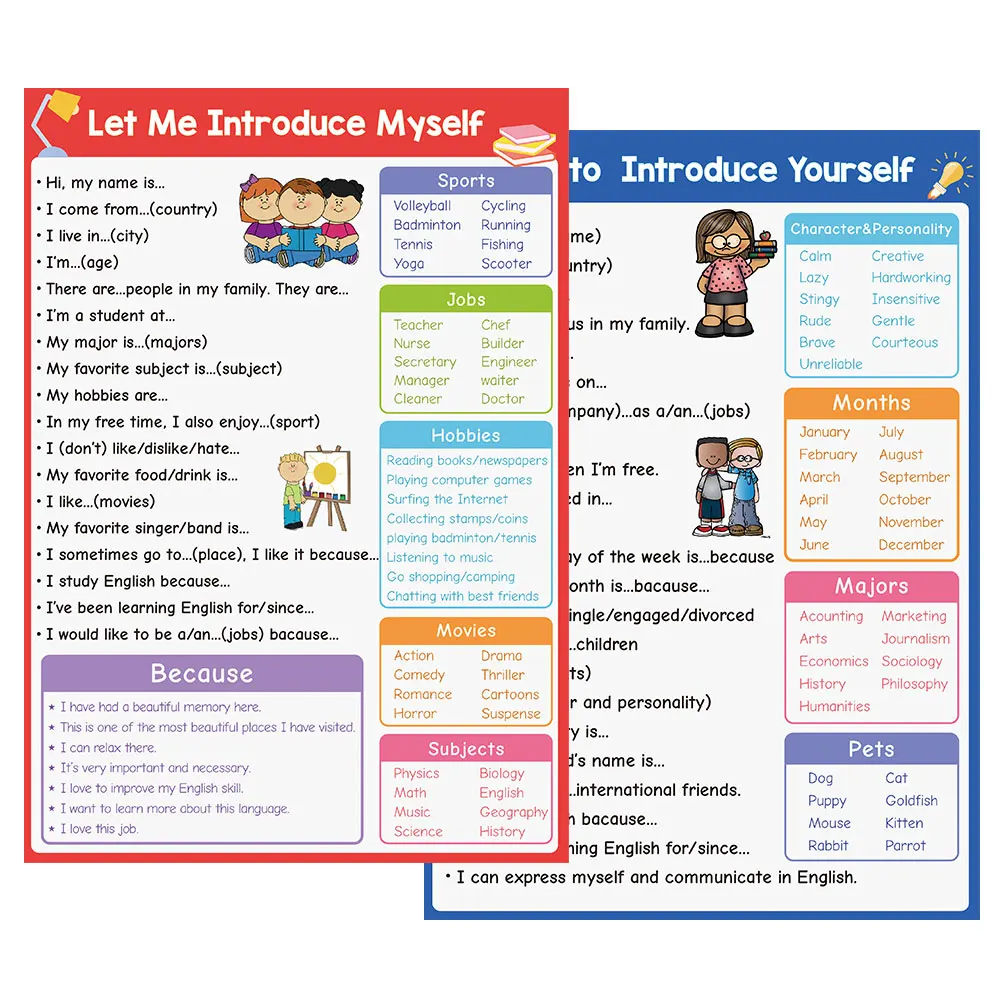 English Self Introduction Poster English Teaching Aids Classroom Decoration Educational Toys Learning Flashcard Montessori Toy Card Books Aliexpress