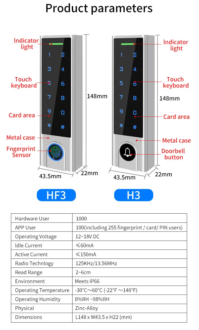 Zine-Alloy Smart Phone TTLOCK APP Bluetooth Door Access Control Keypad Waterproo