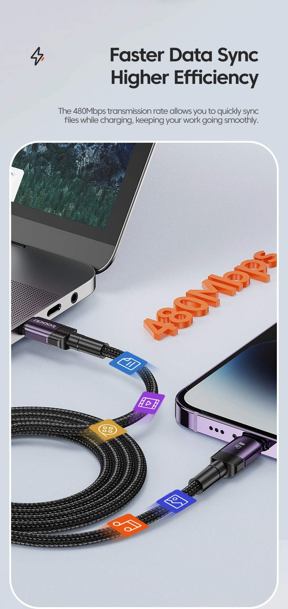 Toocki USB Typ C Kabel Schnellladung USB C Ladegerät Kabel für iPhone 15 14 13 12 11 Huawei P40 P30 Realme Oppo Oneplus Samsung – Detail 26