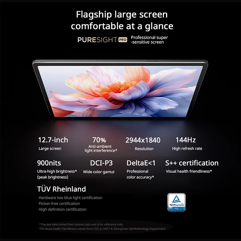 Original CN Version Lenovo Xiaoxin Pad Pro 2025 12.7 inch Tablet Dimensity 8300 2.9K 144Hz Display 10200mAh Android 14 Pad PC 4