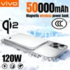 VIVO 50000mAh Thin Magnetic Wireless Power Bank PD20W Fast Charging Portable External Battery For iPhone