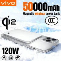 VIVO 50000mAh Thin Magnetic Wireless Power Bank PD20W Fast Charging Portable External Battery For iPhone