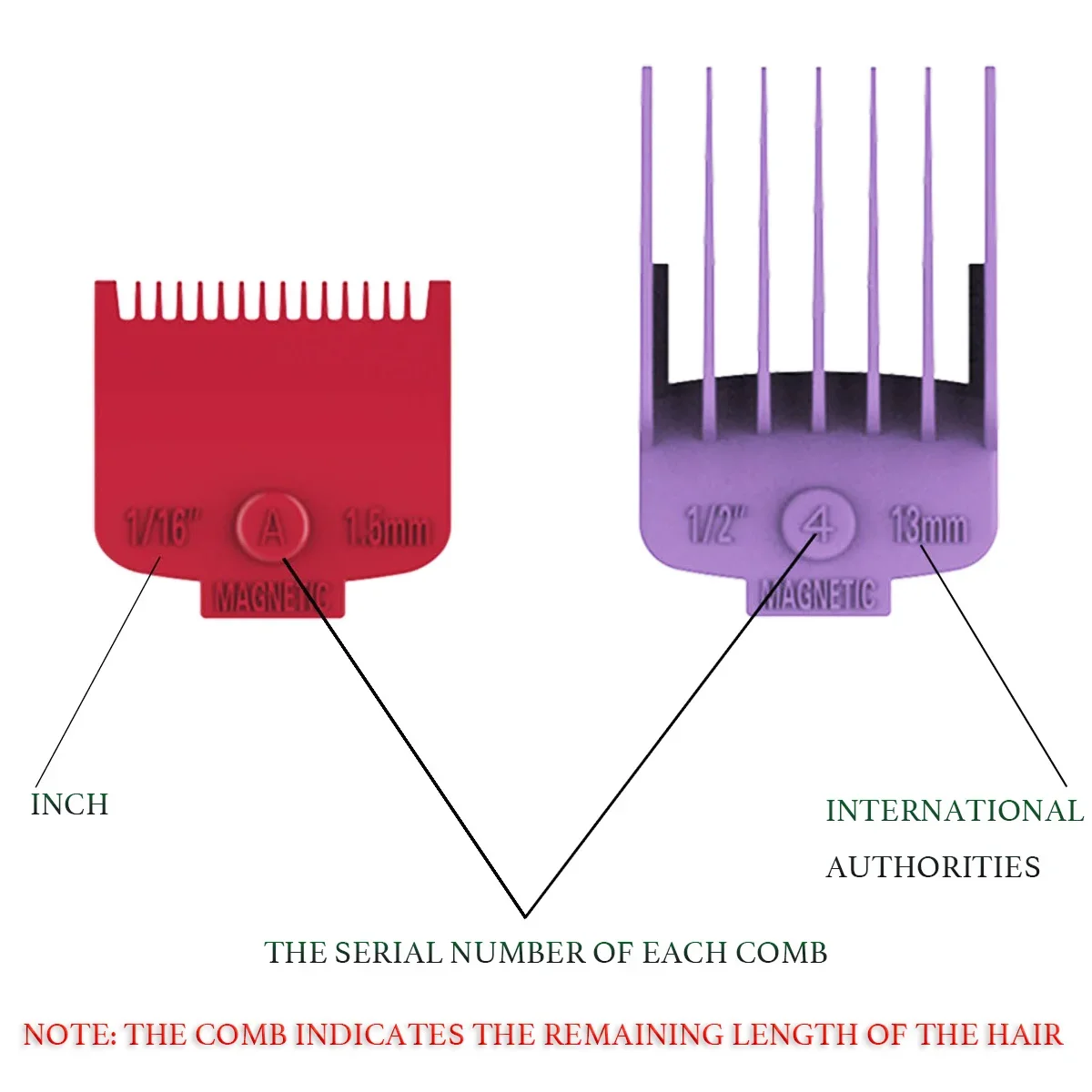 Hair Clipper Positioning Comb 6pc Hairdressing Tools