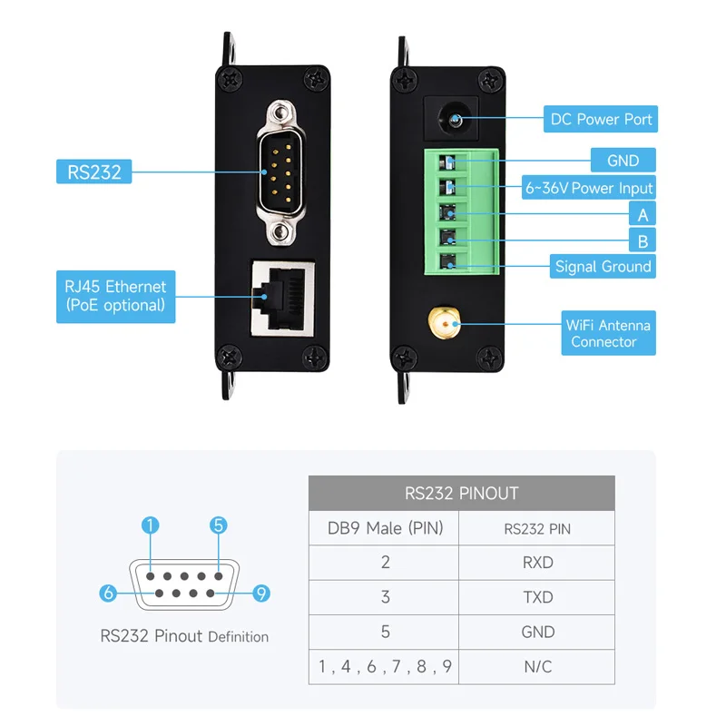 RS485 naar WiFi seriële server Modbus-converter ondersteunt STA AP AP