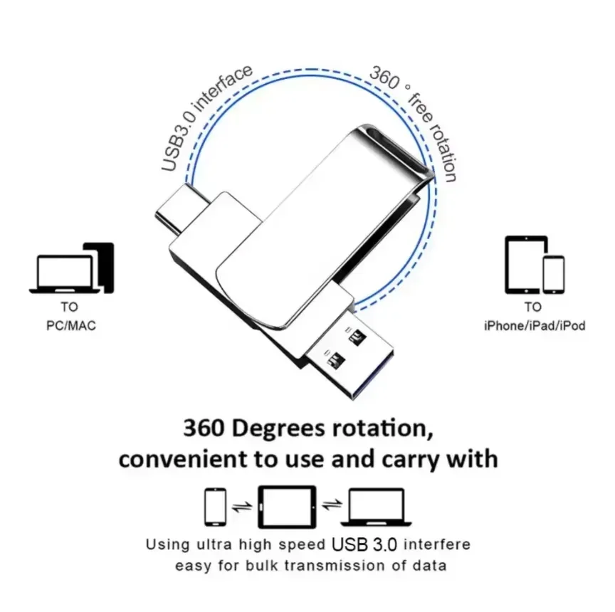 Ultra-Fast Waterproof USB 3.2 Metal Flash Drive - Dual Type-C Memory Stick for Versatile Data Transfer (256GB/512GB)