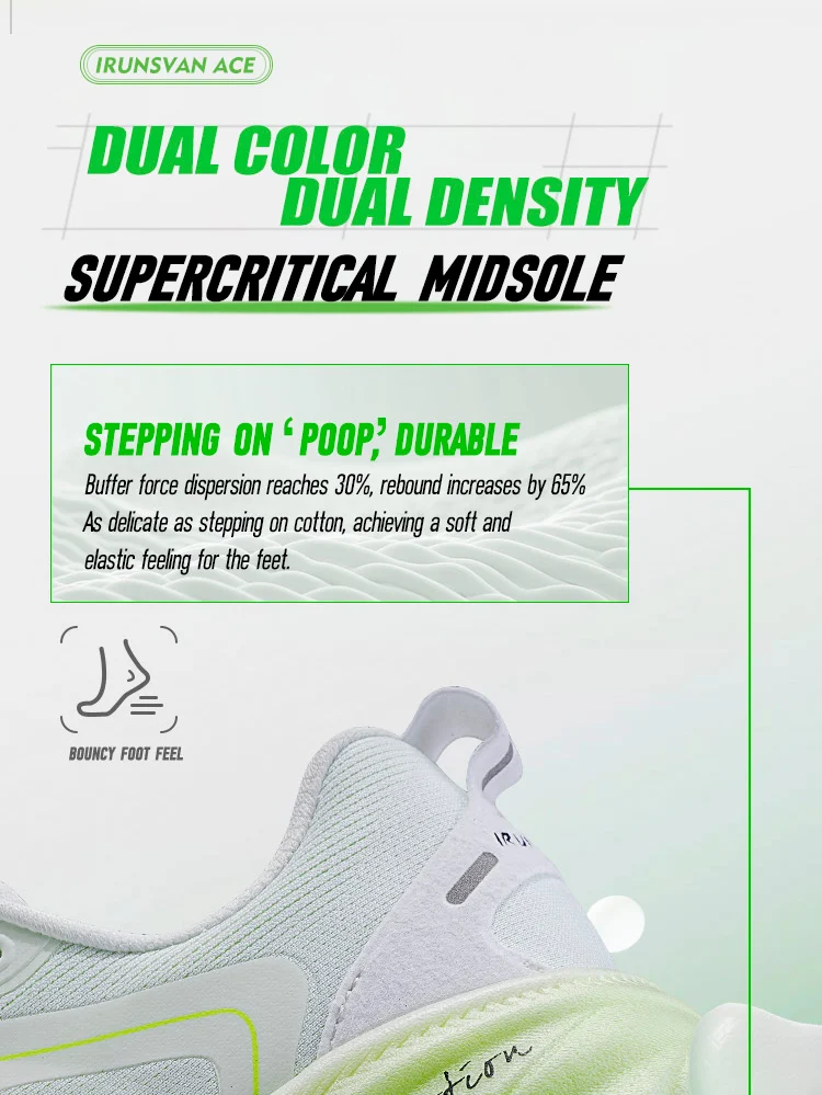 IRUNSVAN Professionelle Herren-Laufschuhe, Carbon-Platte, Marathon-Licht, breiter Schuh, obere Stütze, stoßdämpfender Sportschuh – Detail 4
