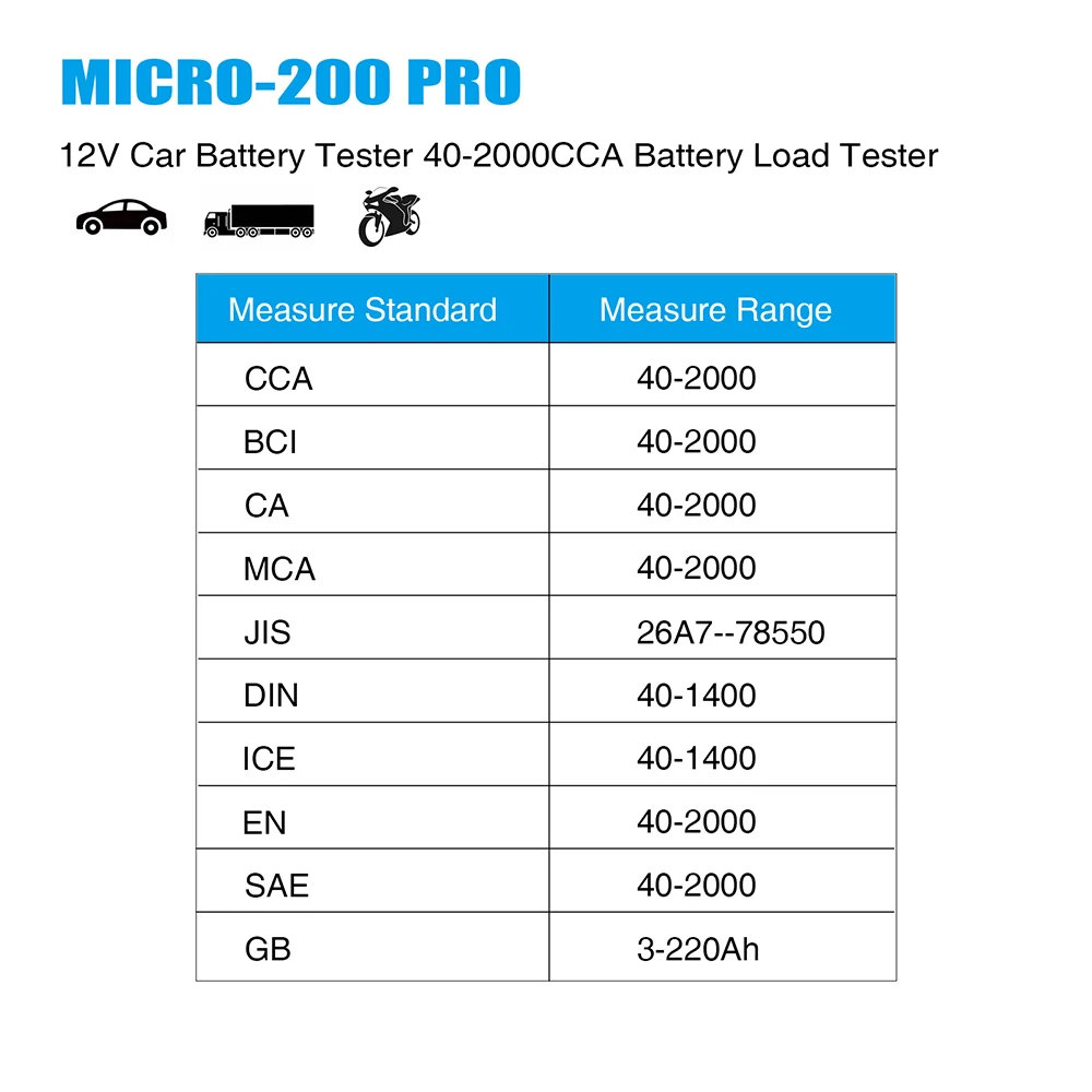 자동차 배터리 테스터, 차고 워크숍 자동차 도구, 기계식 배터리 용량 테스터, Micro200Pro, 12V
