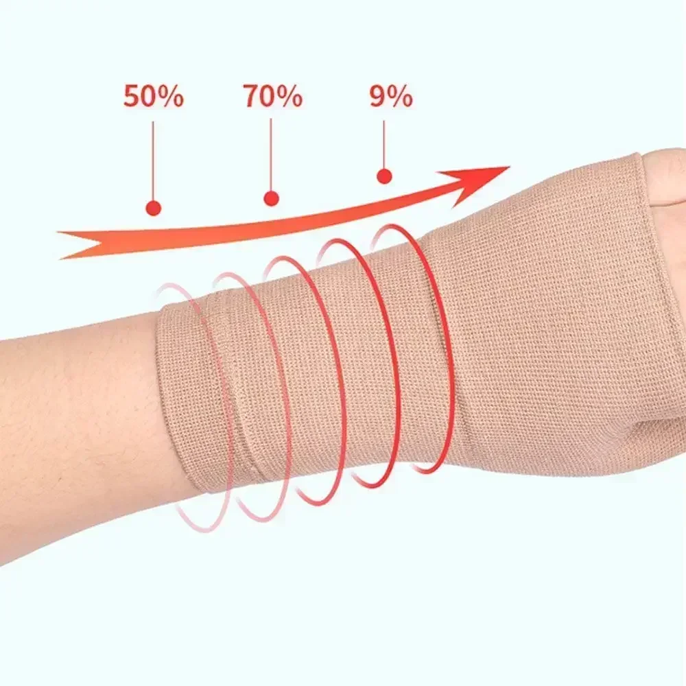 1 Pc Compression Wrist Thumb Band Belt wrist brace wrist guard compression gloves wrist straps wrist support wrist support band Carpal Tunnel Hands Wrist Support Brace Strap Sleeve Golf Tenosynovitis Arthritis Gloves