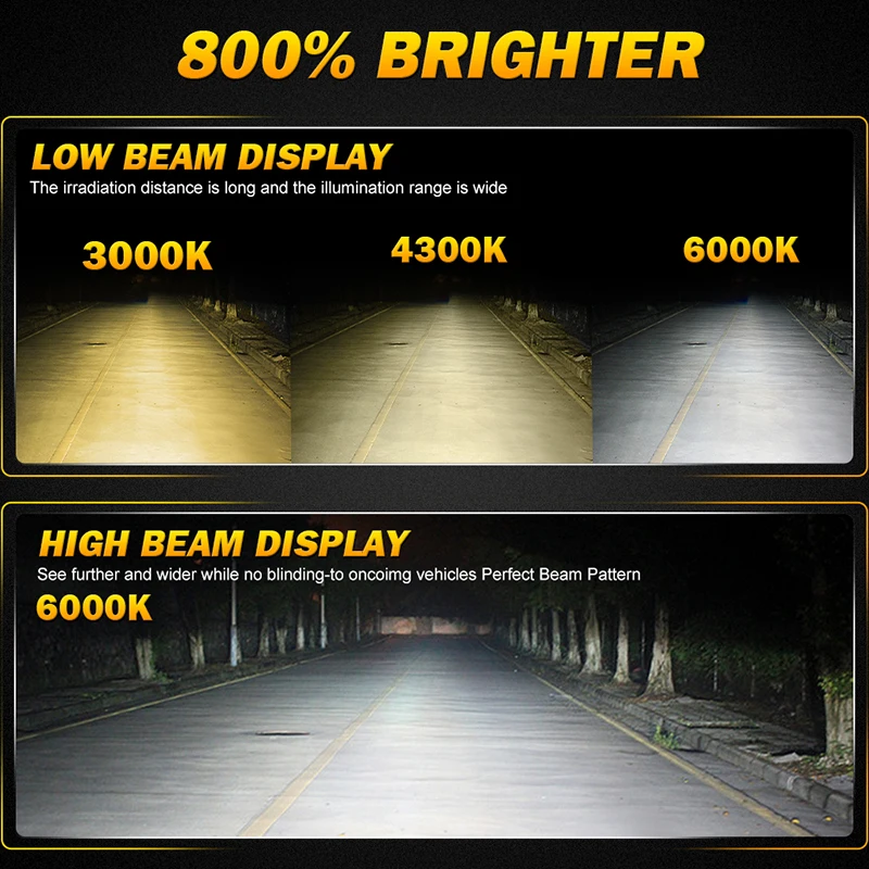 자동차 하이 로우 빔 자동차 전구, H4 LED 프로젝터 렌즈, 1700W 캔버스, 12V, 3000K, 4300K, 6000K, Bi LED, H4 CSP 칩, HD 렌즈, 2 개