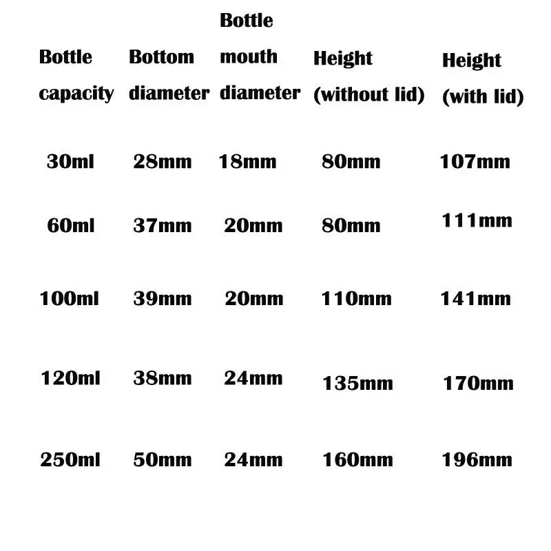 5pcs 30ml/60ml/100ml/120ml/250ml Plastic PET E juice Liquid Dropper Capacity Bottles Twist Top Cap Bottle for Tattoo Pigment Ink