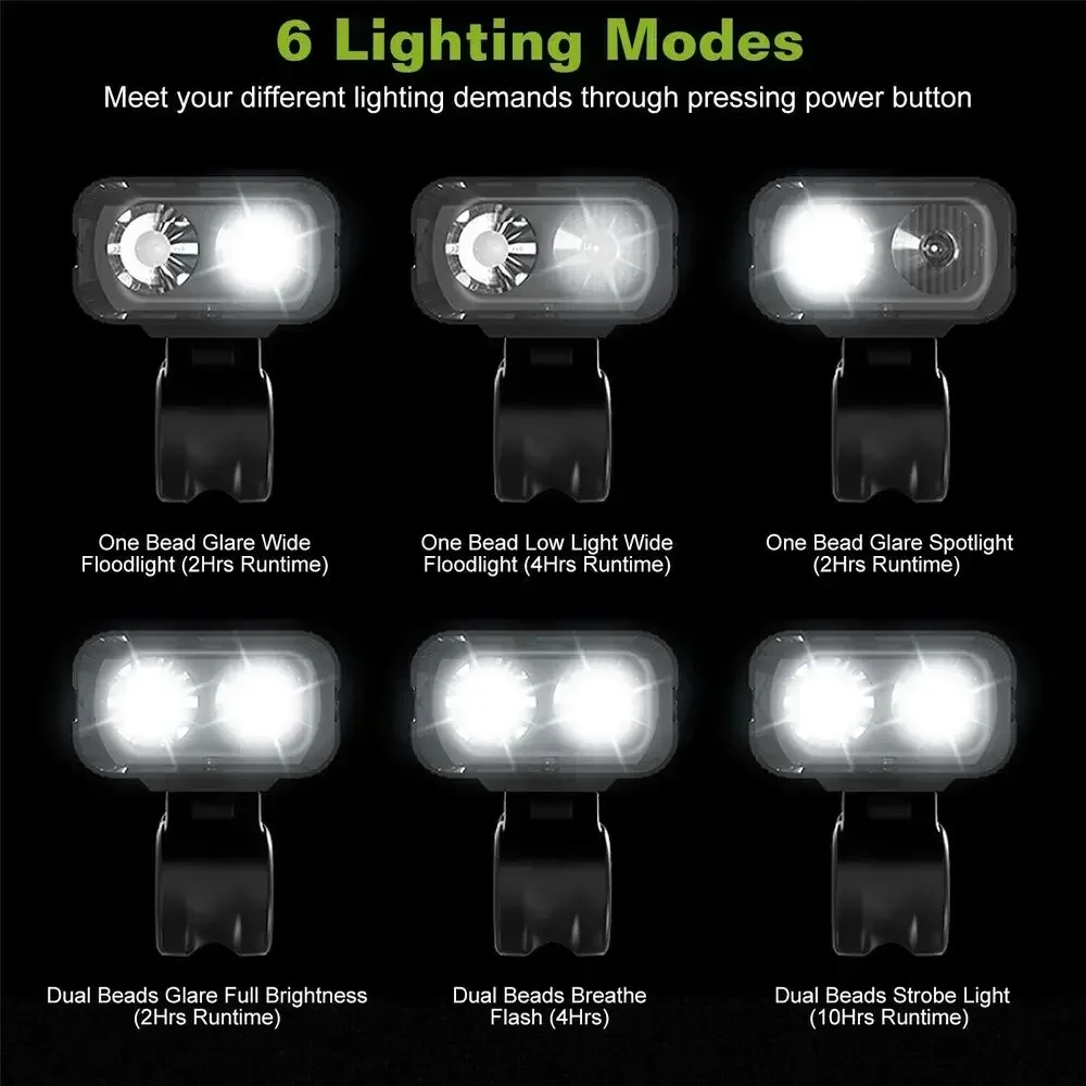 Heinast Smart USB LED Bicycle Front Light 2