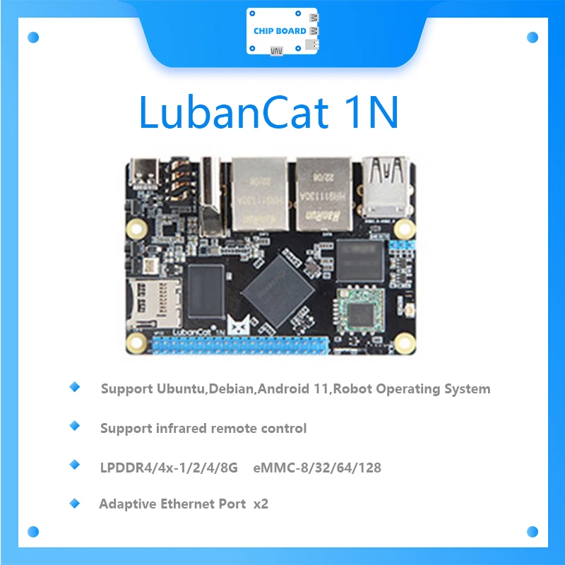 Lubancaat 1N Scheda Di Sviluppo Rockchip Rk3566 Soc Soft Router 4G Dual Gigabit Ethernet Porte 1Top Decodifica Npu 4K