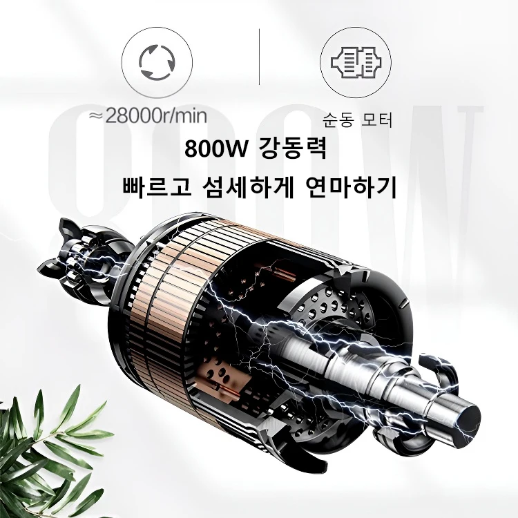Household multifunctional grinder food processor mixer grinder portable eight-blade blade