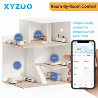 Smart Tuya WiFi/Zigbee TRV Thermostatic Head Radiator Valve Actuator Home Remote Temperature Controller Alexa Google Home Alice - Image 6