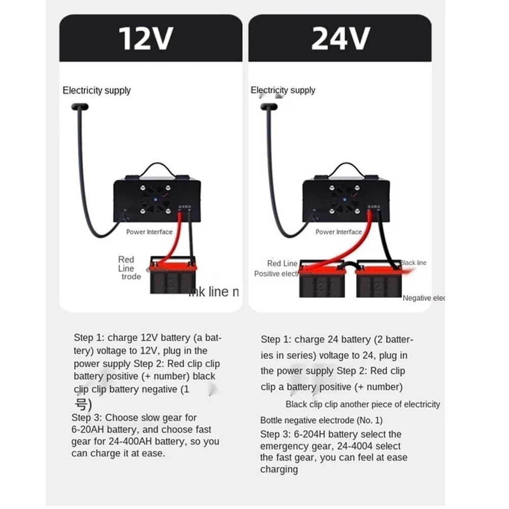 500A Electric Motorcycles Fast Charger 12V/24V Smart Charger LCD Display Moto Battery Charger for Lead-Acid AGM GEL EFB Battery
